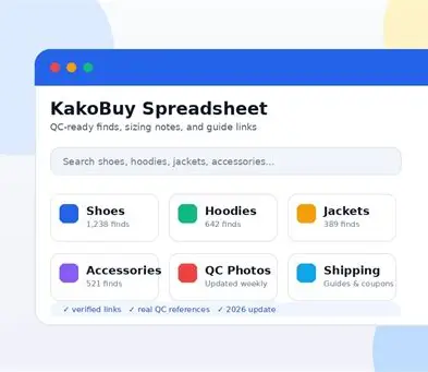 Illustrative Kakobuy spreadsheet listing audit
