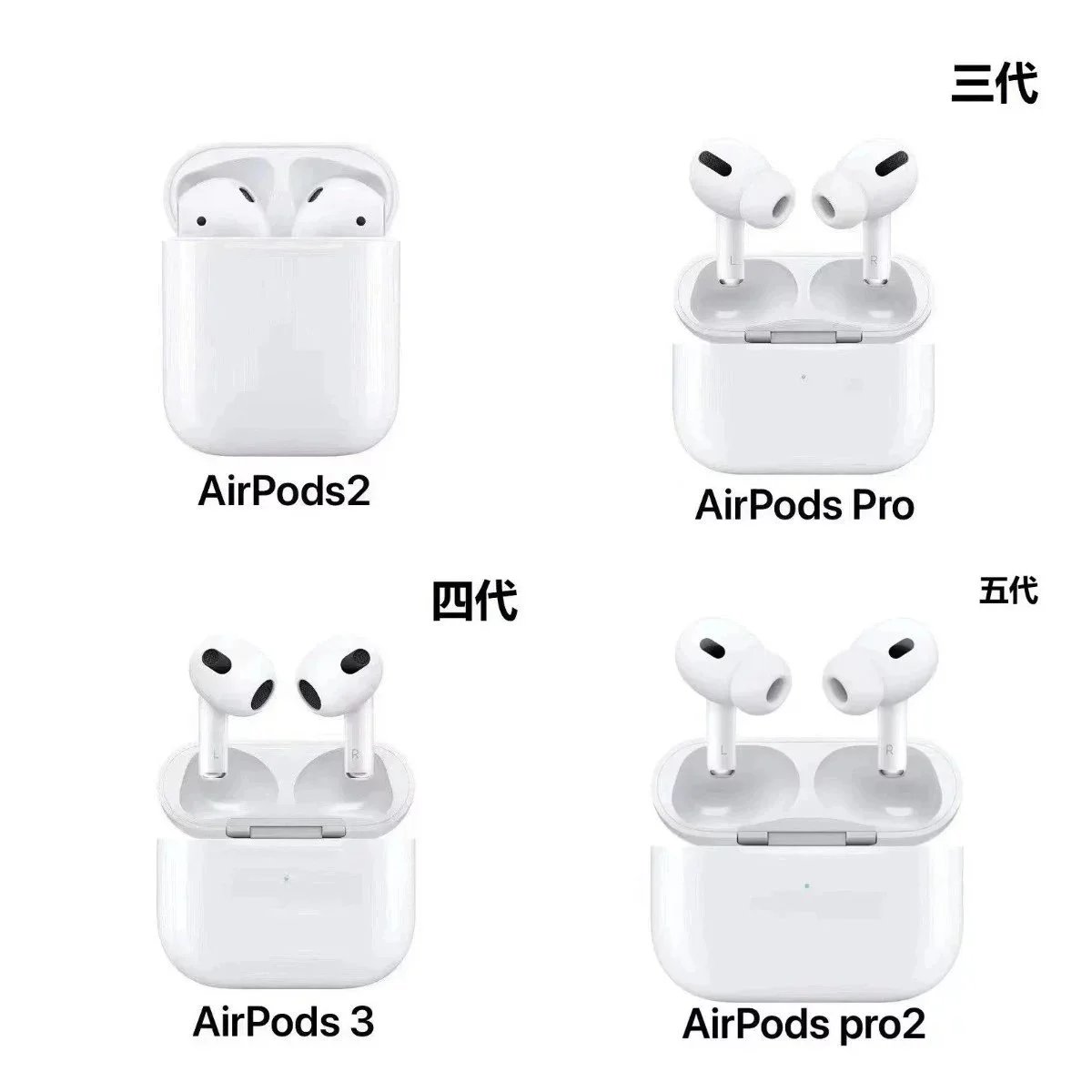 Apple AirPods Wireless Bluetooth Earbuds White